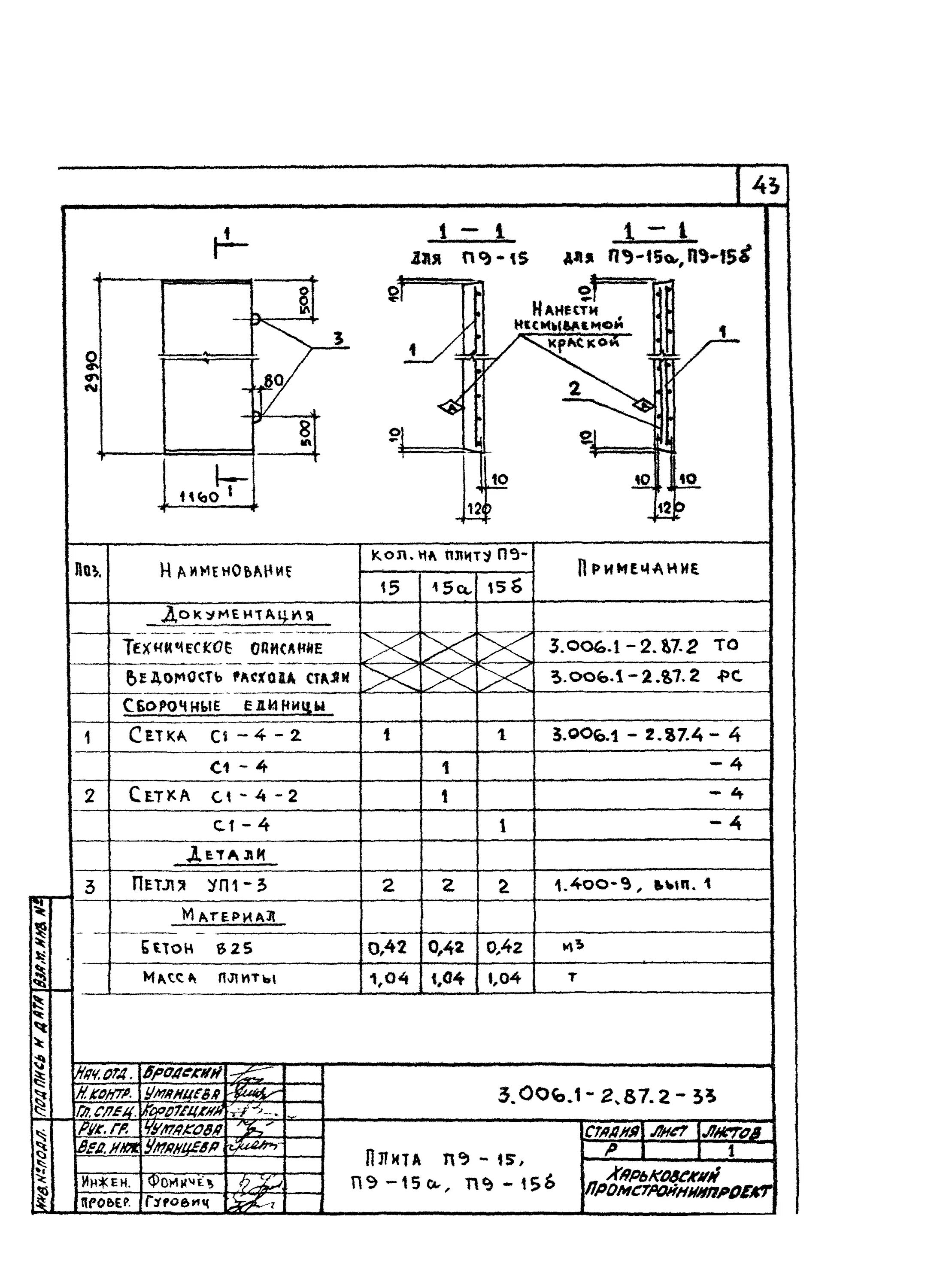 плита перекрытия лотка п-1д размер. плита перекрытия лотков п 12-15/2. плита перекрытия п-15. плита перекрытия лотка п6-15/2. п21д-8 размеры.