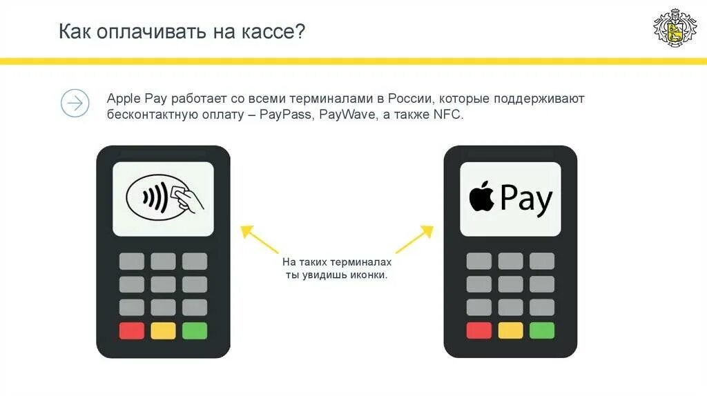 Не работает бесконтактная оплата картой. Оплата картой. Оплата картой на кассе. Расплачивается картой на кассе. Как расплачиваться картой.