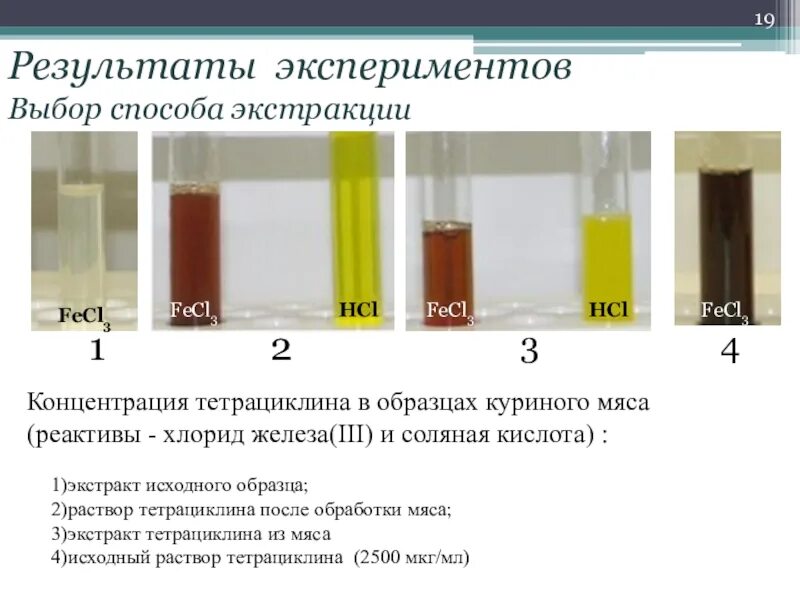 Реакция тетрациклина с хлоридом железа. Тетрациклин качественные реакции. Тетрациклин с хлоридом железа 3. Качественные реакции на антибиотики.