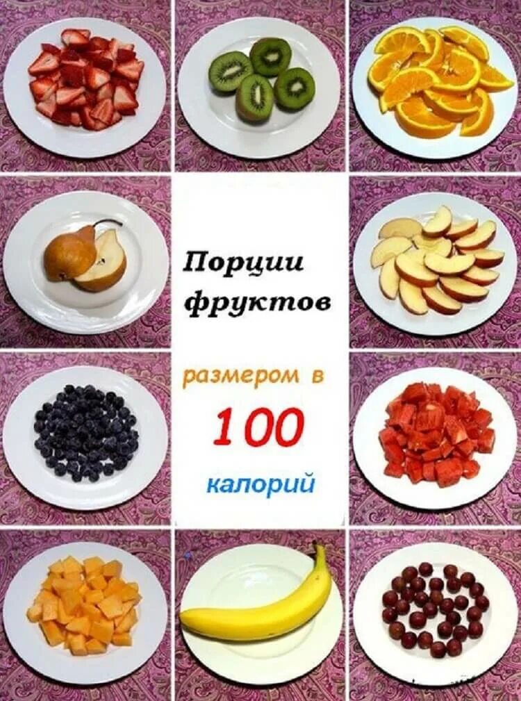 100 Калорий это. Сладости на 100 калорий. 100 Калорий в разной еде. Питание на 100 калорий. Сладости сколько можно