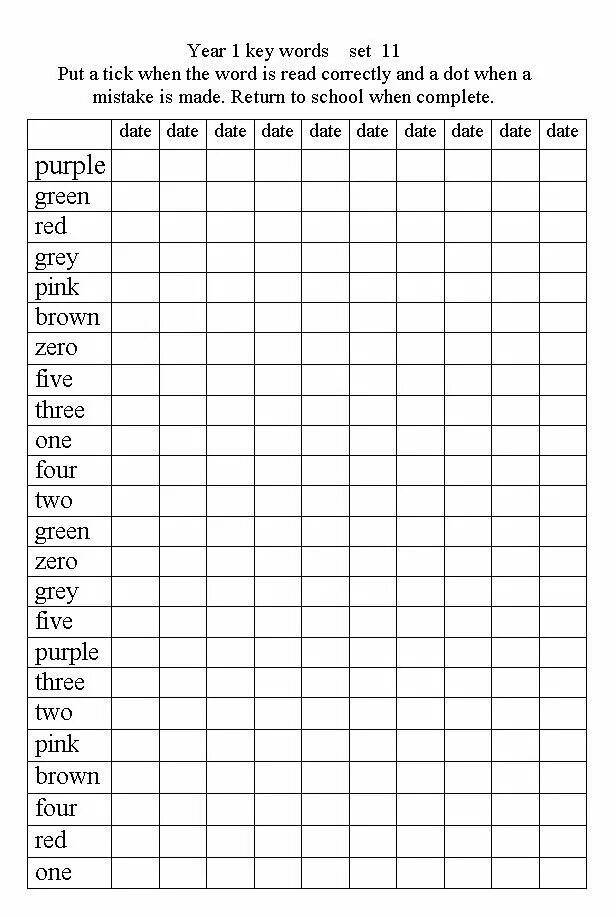 Check list English. English Words check list. Frequency Words list English. English check list for children. Frequency words