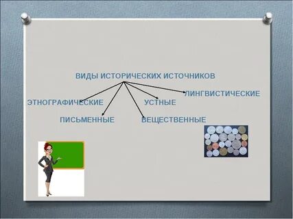 Презентация урок истории вводный