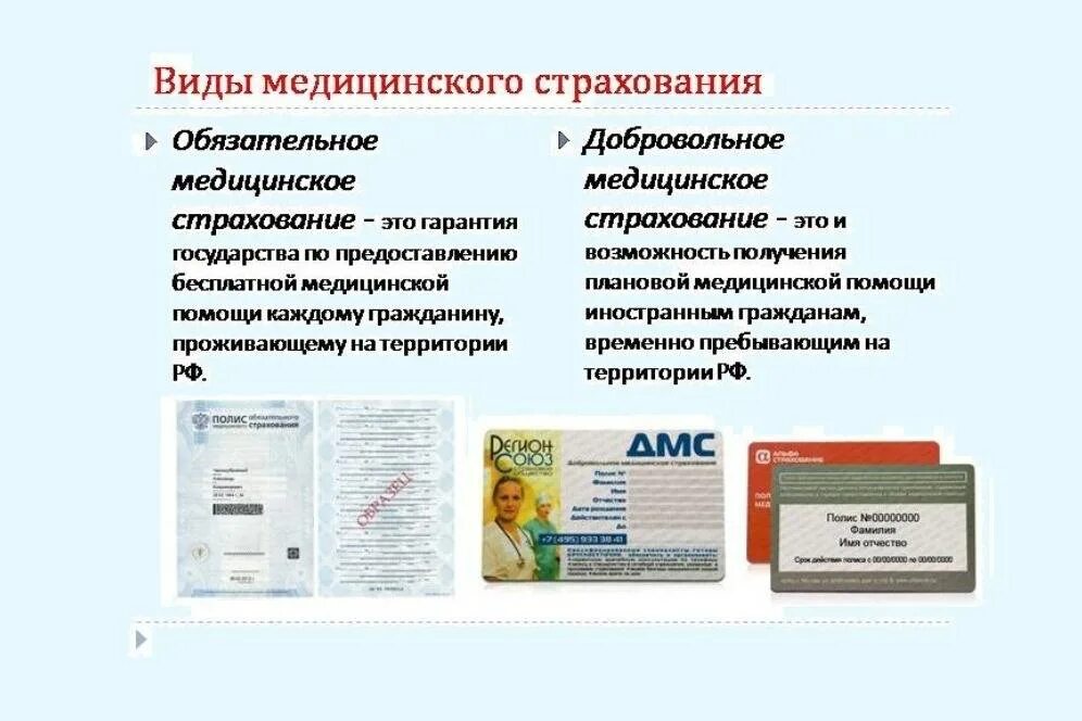 Институт медицинского страхования. Медицинское страхование. программы обязательного медицинского страхования. обязательное и добровольное медицинское страхование. страховые медицинские организации омс.