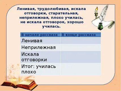 Предложение со словом прилежный