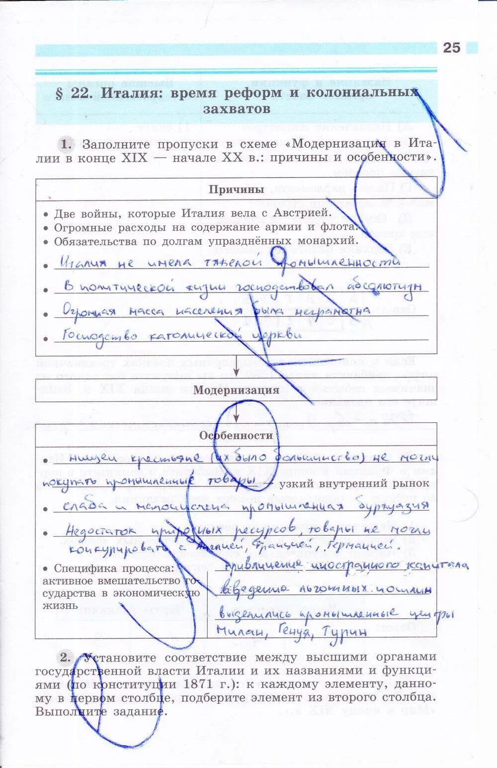 История рабочая тетрадь 8 класс 2 часть. Рабочая тетрадь по всеобщей истории 8 класс. Рабочая тетрадь по истории 8 класс юдовская.