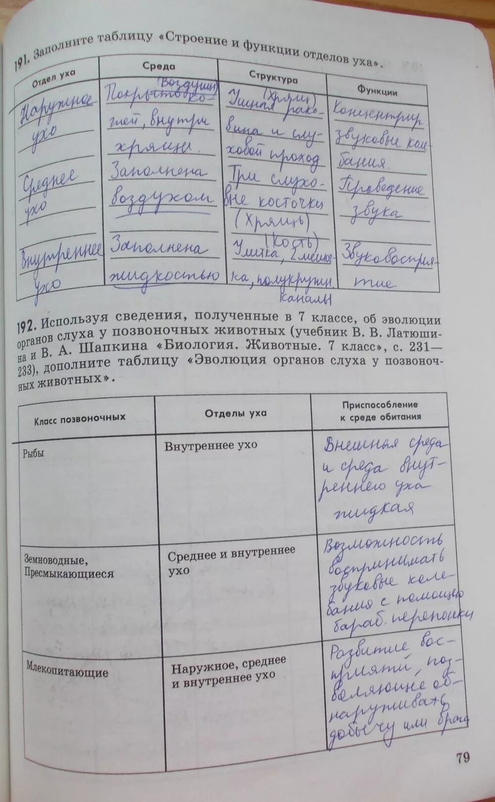 Таблица ученых по биологии 8 класс Колесов. Биология 8 класс Колесов параграф 7 таблица. Биология 8 класс Колесов таблица. Таблица по биологии в тетради.