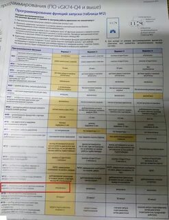 Посадка старлайн