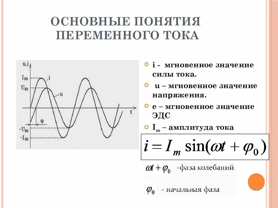 Скорость изменения заряда. Частота переменного тока формула. Уравнение силы переменного тока. Уравнение переменного тока формула. Переменный ток и напряжение на графике.