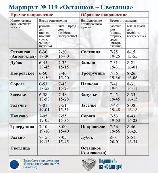 Расписание автобусов Осташков. Автовокзал Осташков расписание. Расписание автобусов город Осташков. График движения автобусов Осташков. Автобус 3 дубки