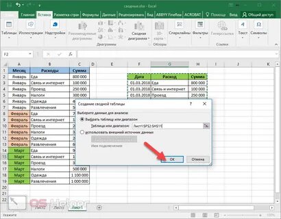 Виды сводных таблиц в excel