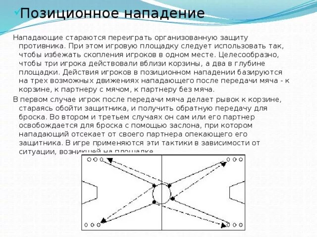 Тактика действий нападении. Тактика действий нападении