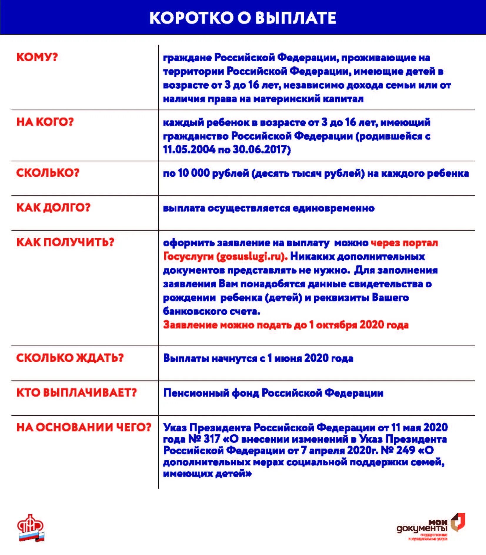 Сколько ждать выплаты на детей. Как получить пособие на ребенка от 3. единовременное пособие 10000 рублей на ребенка. выплаты на детей до 16 лет. единовременная социальная выплата на ребенка.