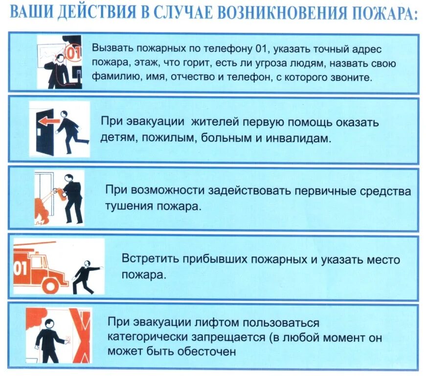 Что следует сделать если в помещении. Ваши действия при возникновении пожара. Алгоритм действий при возникновении пожара. Действие человека при возникновении пожара;. Памятка в случае возникновения пожара.