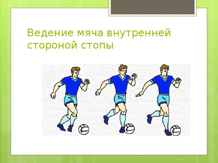 Техника выполнения ведения мяча в футболе. Ведение мяча в футболе. Техника выполнения ведения мяча в футболе. Схемы рисунков для конспекта по футболе урока. Конспект по футболу ведение мяча.