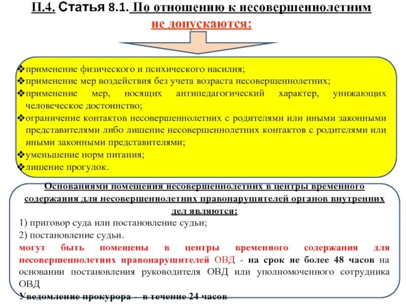 Меры воздействия в отношении несовершеннолетних. Статья по несовершеннолетним отношениям. Применение физ силы к несовершеннолетнему. Статья 4п. Ст 4 п1.