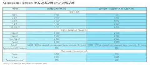 Архыз скипасы