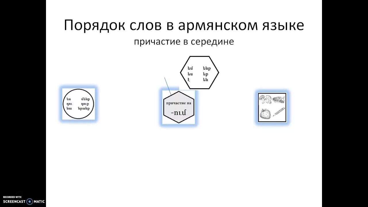 Слова на армянском языке русскими. Армянский язык учить. Армянский язык учить. Армянские слова на русском языке. Слова из слова армянин.