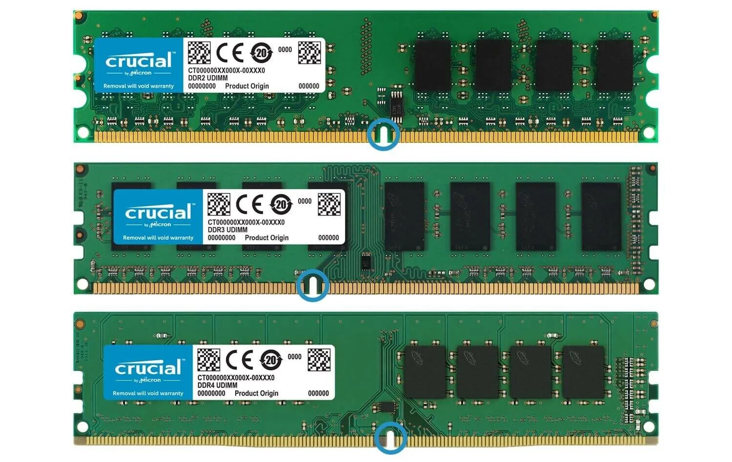 Серийный номер оперативной памяти. Оперативная память ddr ddr2. оперативная память ddr1 ddr2 ddr3 ddr4. ram ddr4. модули оперативной памяти ddr ddr2.
