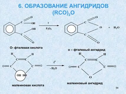 Малеиновая кислота russ chemical