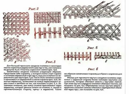 Как соединить ротанг при плетении