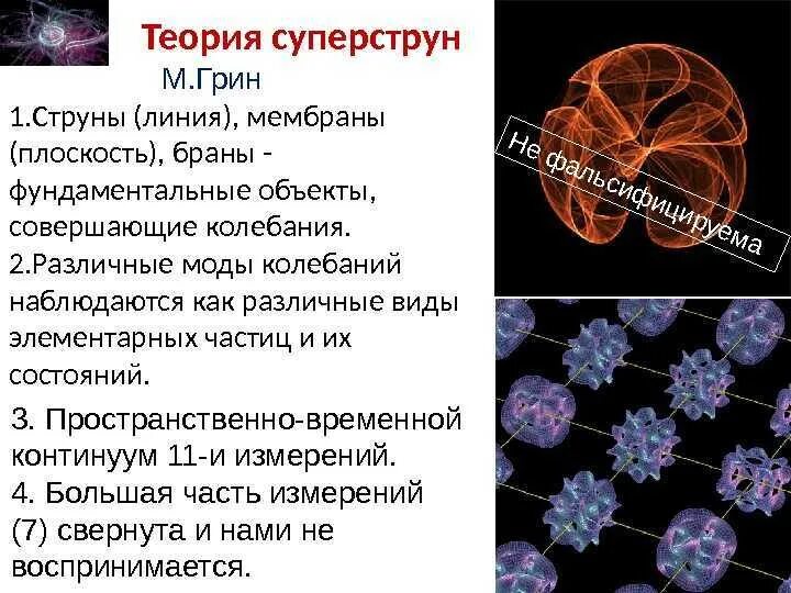 11 измерений какие