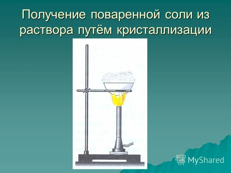 основание кислота соль вода naoh +hcl. реакция получения поваренной соли. хлор поваренная соль. реакция получения поваренной соли. поваренная соль, каменная соль, галит — nacl.