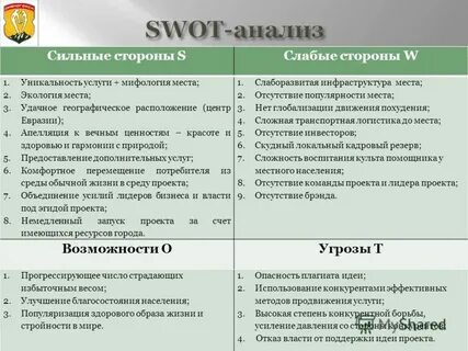 W сторона