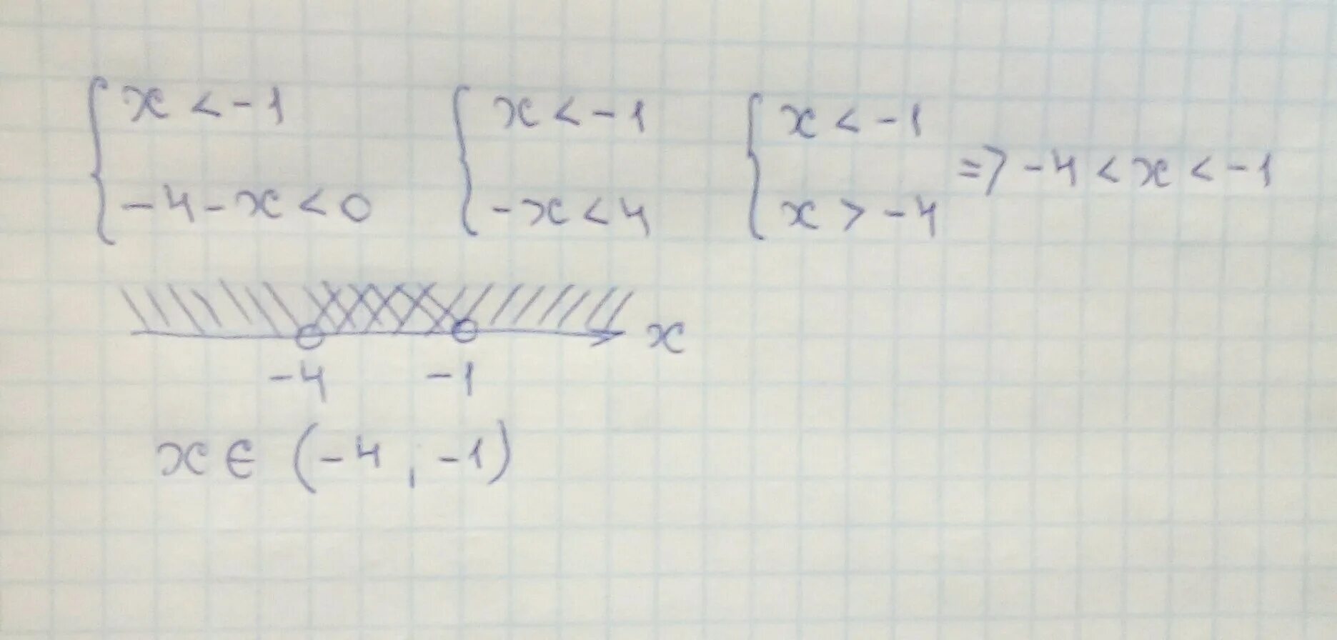 Решите систему неравенств х 3 4-х 0. Укажите решение неравенства (х-3)(х-2)<0. Укажиет решение системы неравенства -12+3х>0. 9-4х>3. -12+3х>0 9-4х>-3.