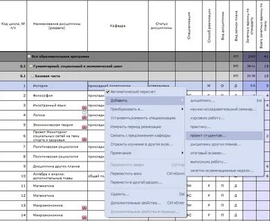 Монтажник код окз