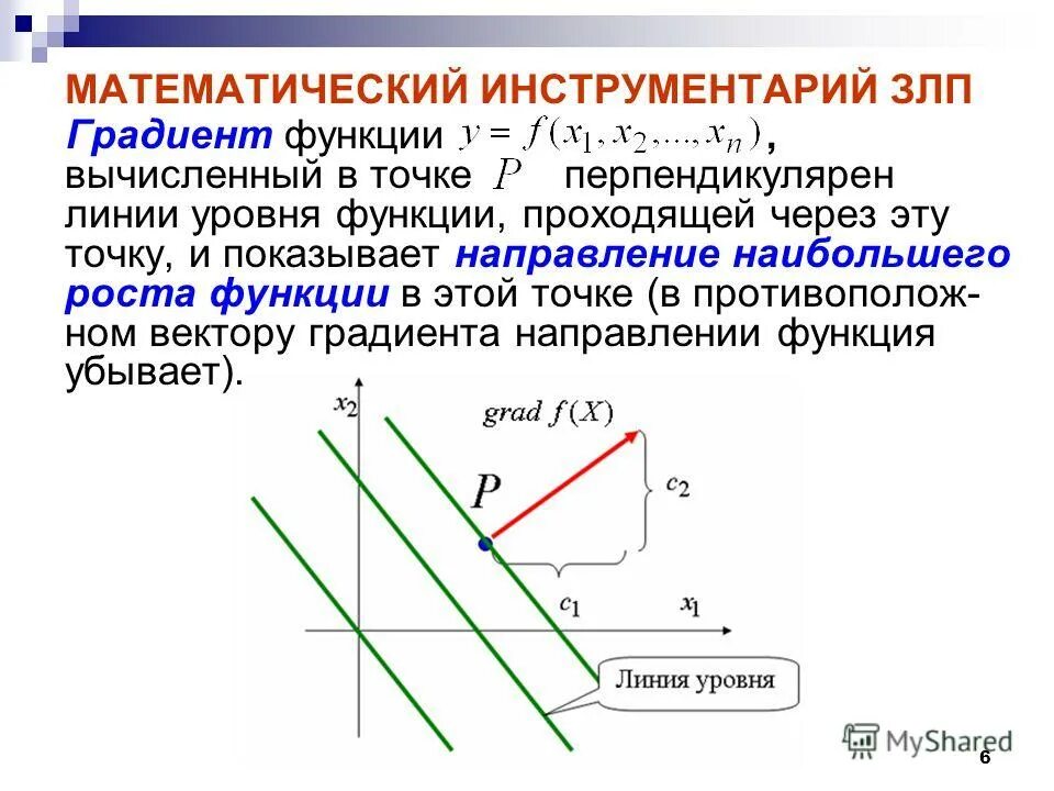 Линия функции. Линия функции