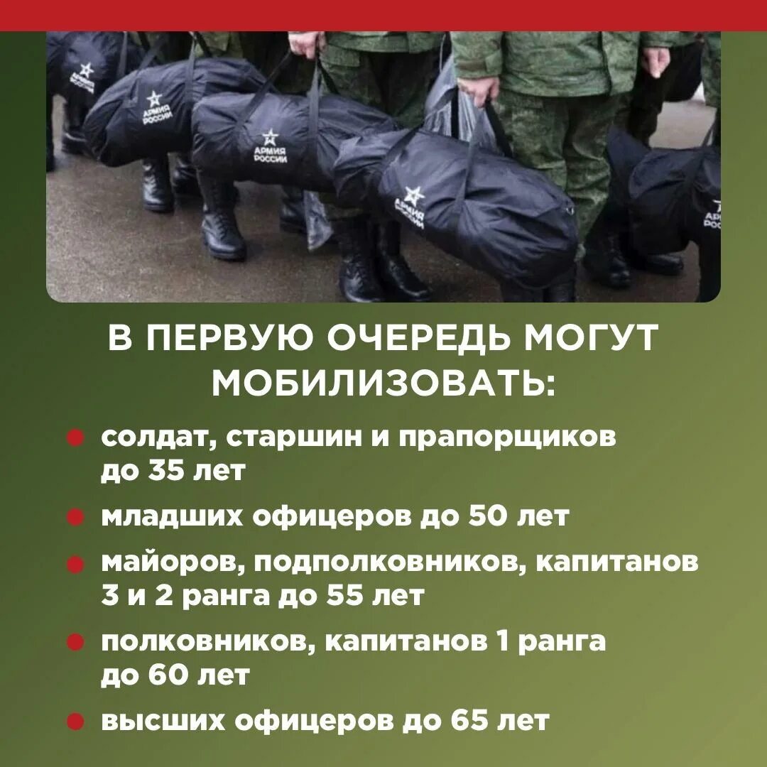 Призыв с 1 апреля по 15 июля. Мобилизация. Армия мобилизация. Призыв на частичную мобилизацию. Очереди призыва по мобилизации.