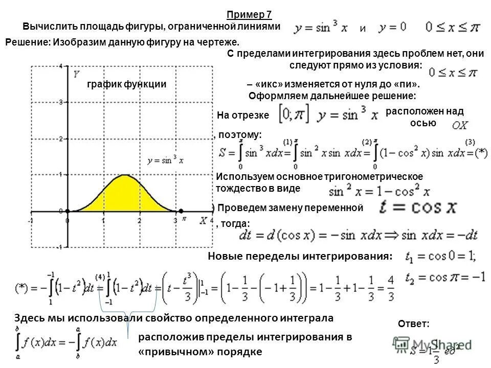 1 найти площадь фигуры ограниченной линиями