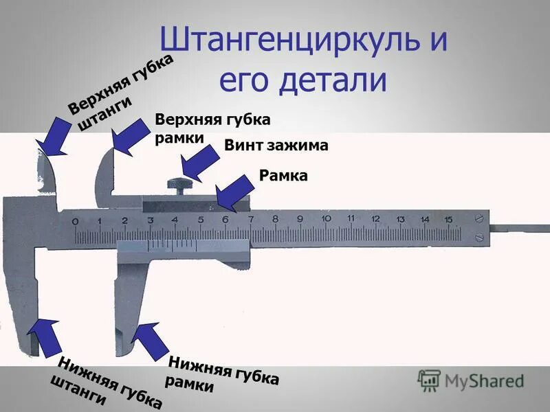 Штангенциркуль для чего. Штангенциркуль его детали. что такое верхняя граница у штангенциркуля. элементы штангенциркуля. штанга штангенциркуля.