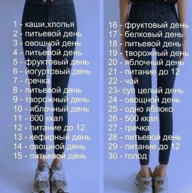 Можно похудеть если ничего не ест