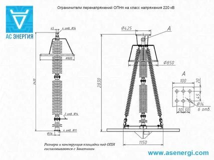 Класс напряжения 220 кв