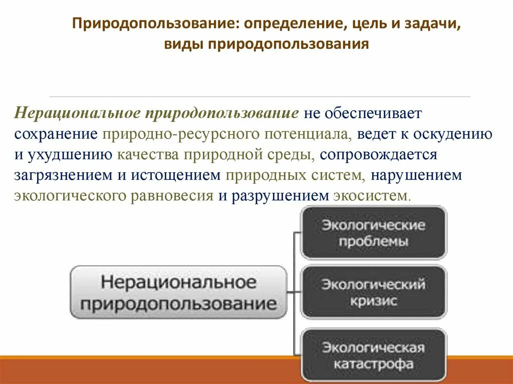 Виды природопользования. Виды природопользования рациональное и нерациональное. Виды природопользования и примеры. Природопользование определение. Рациональное и нерациональное использование