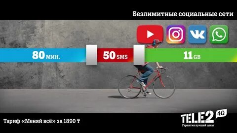 Ютуб тарифы интернета