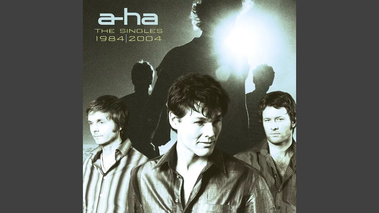 Aha мир все открыто. A-ha 1985. Группа a ha рекорд. A-ha 1984. Группа a-ha постеры.