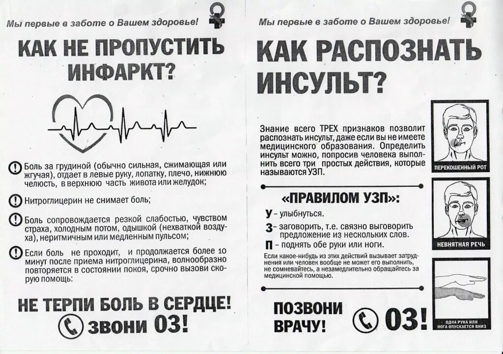 Как распознать инфаркт симптомы у женщин. Как распознать инфаркт симптомы у женщин