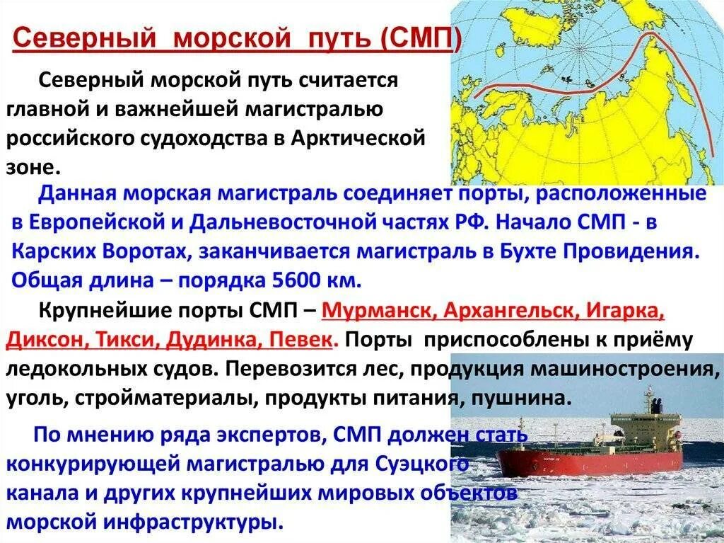 В чем значение северного морского пути. Путь Северного морского пути. Протяженность Северного морского пути. Северный морской путь это в географии. СМП Северный морской путь.