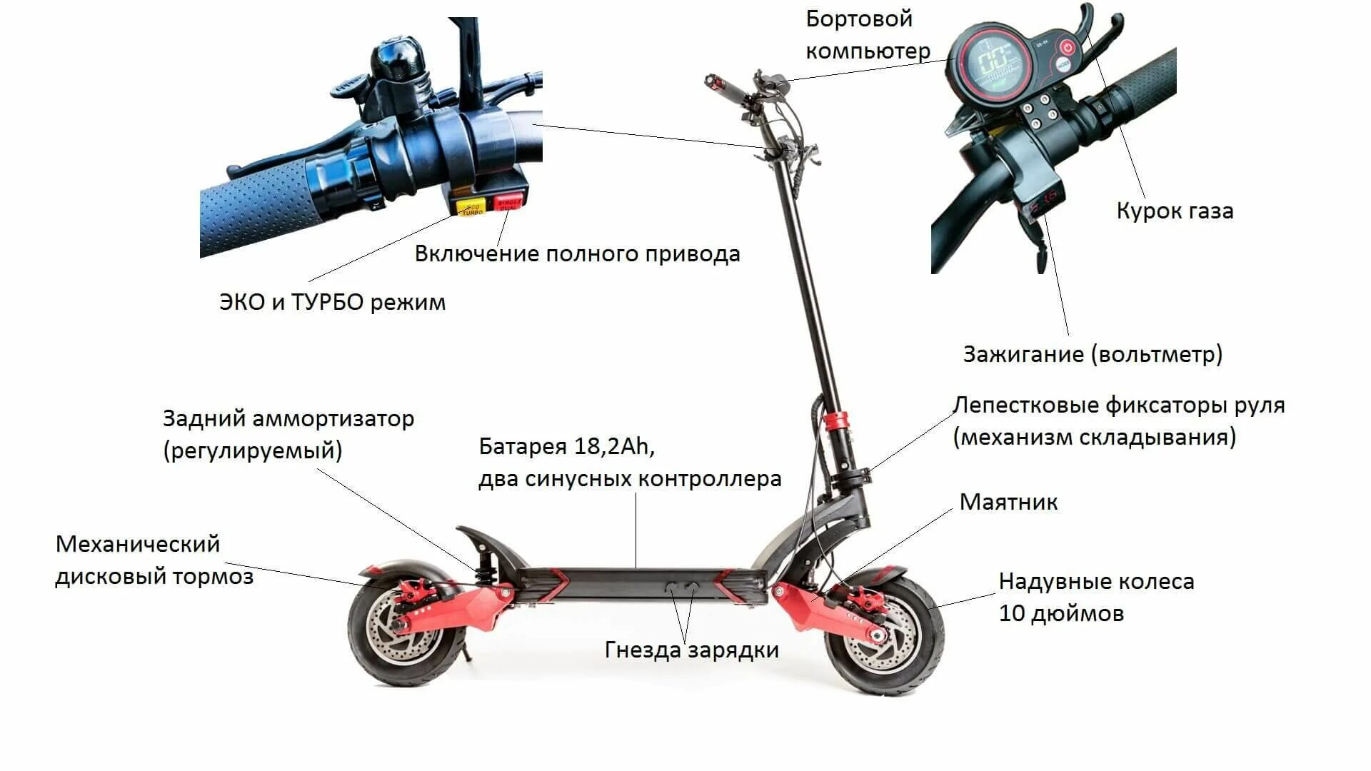 Электросамокат Kugoo g1. Запчасти для Kugoo g1. Kugoo g1 характеристики. Kugoo g1 2021. Электросамокат сколько заряжать