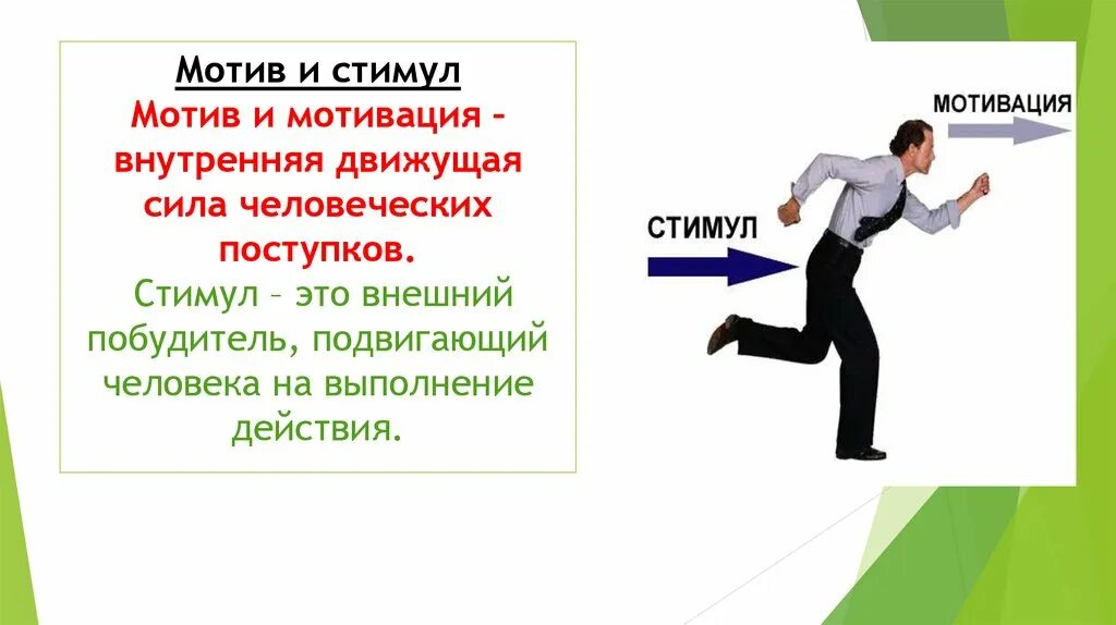 Внутренний побудитель активности. Мотив и стимул. Внешние стимулы. Движущие силы и мотивация конфликтов. Стимул это в менеджменте.