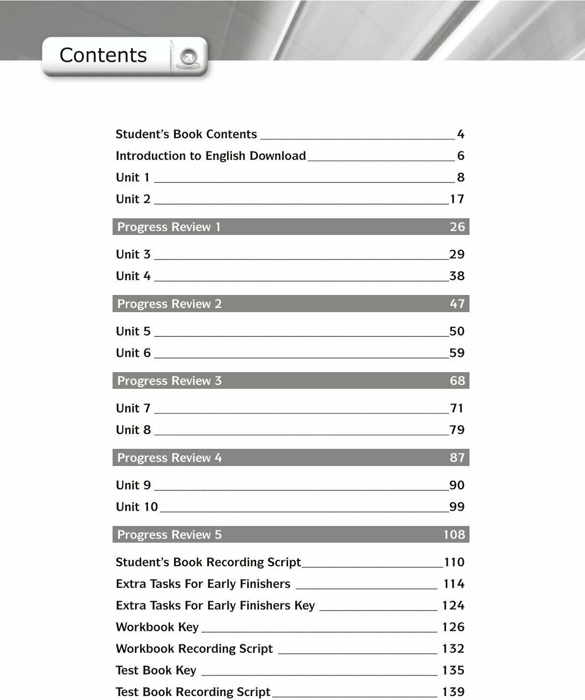 Gateway a2 workbook answers. Gateway a2 student's book ответы. Тесты Gateway a2. Ответы на Review Test 1 Gateway a2. Gateway b2 Test Standard Level Unit 4