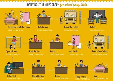Students daily routine