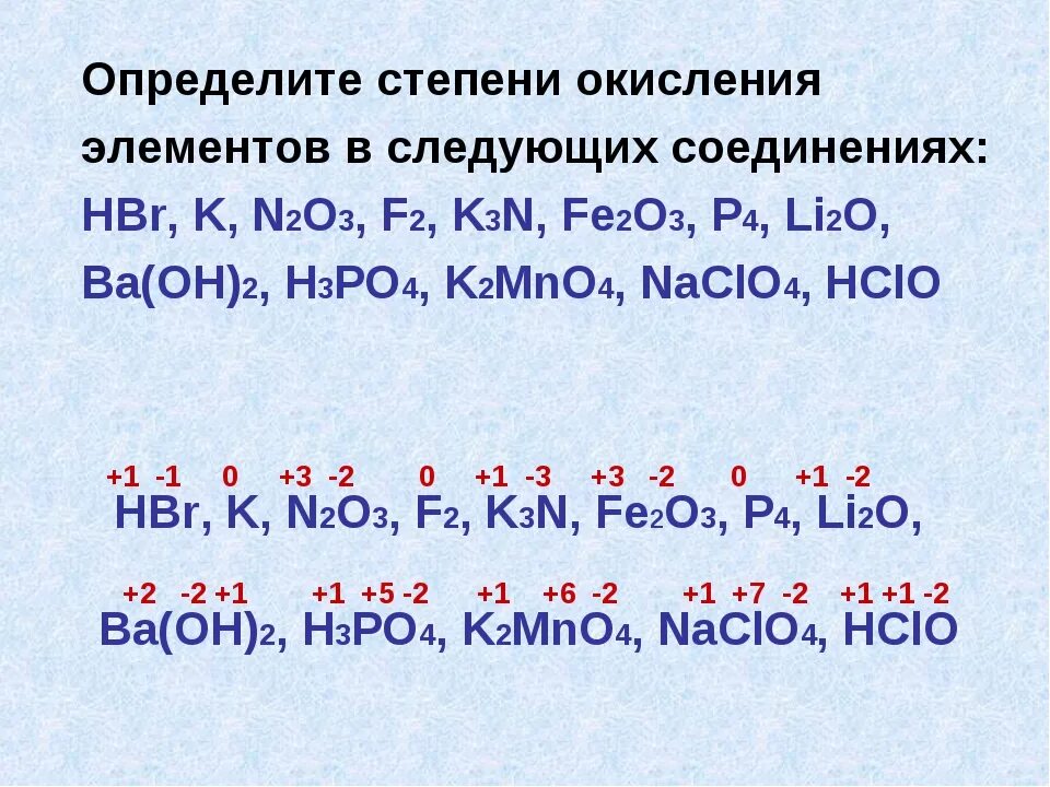 K2o h. Определить степень окисления элементов в соединениях. Определить степень окисления элементов в следующих веществах. Вещества для определения степени окисления. Определите степени окисления элементов в следующих.