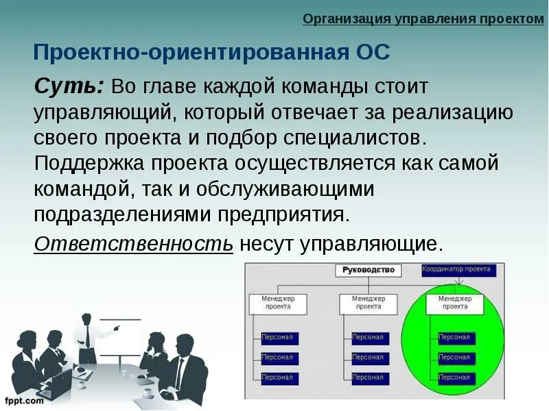 Как осуществляется управление. Организация управления проектом. организационное управление проектами. проектно-ориентированные организации. проектирование организации менеджмент.