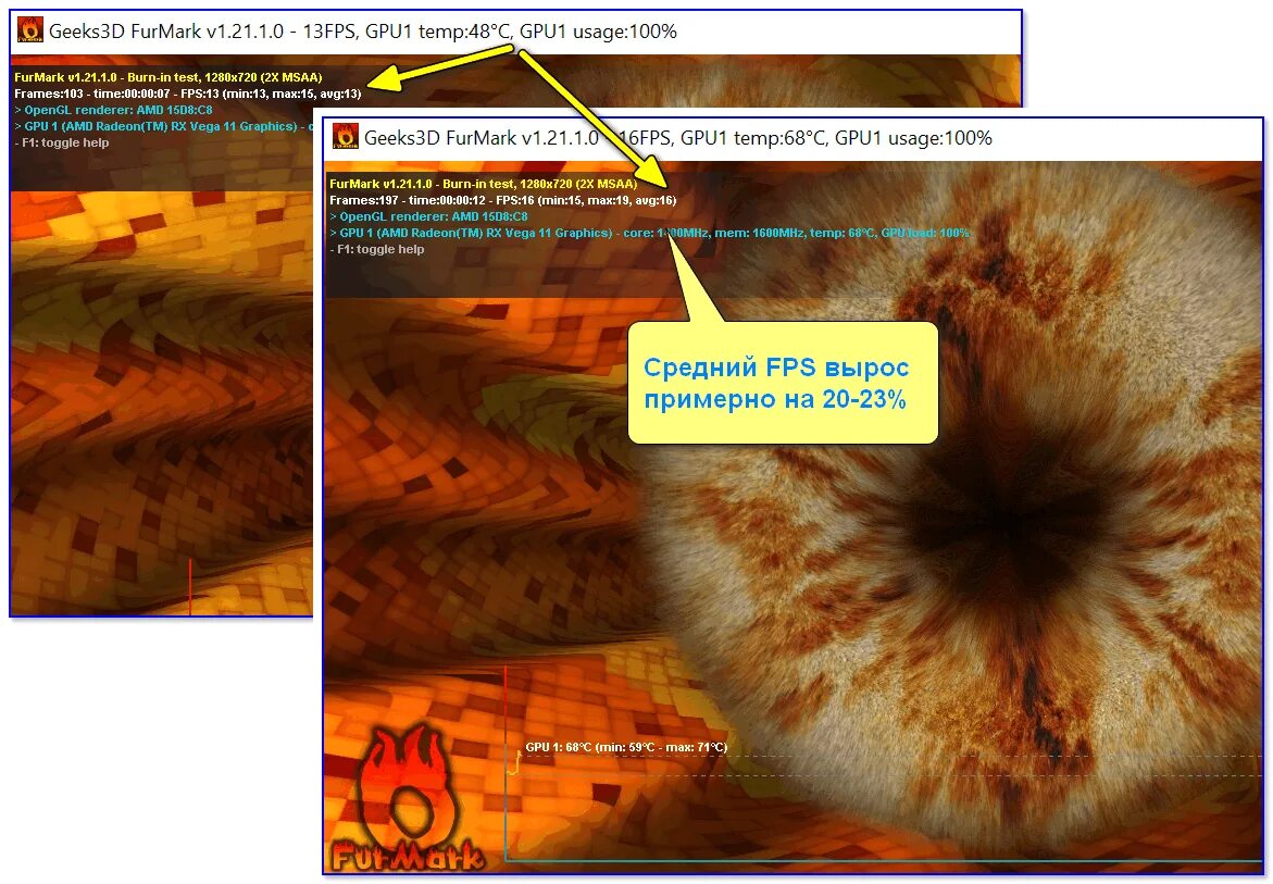 Geeks3d furmark. FURMARK. Тест FURMARK. Vega 8 FURMARK. FURMARK Vega 56.