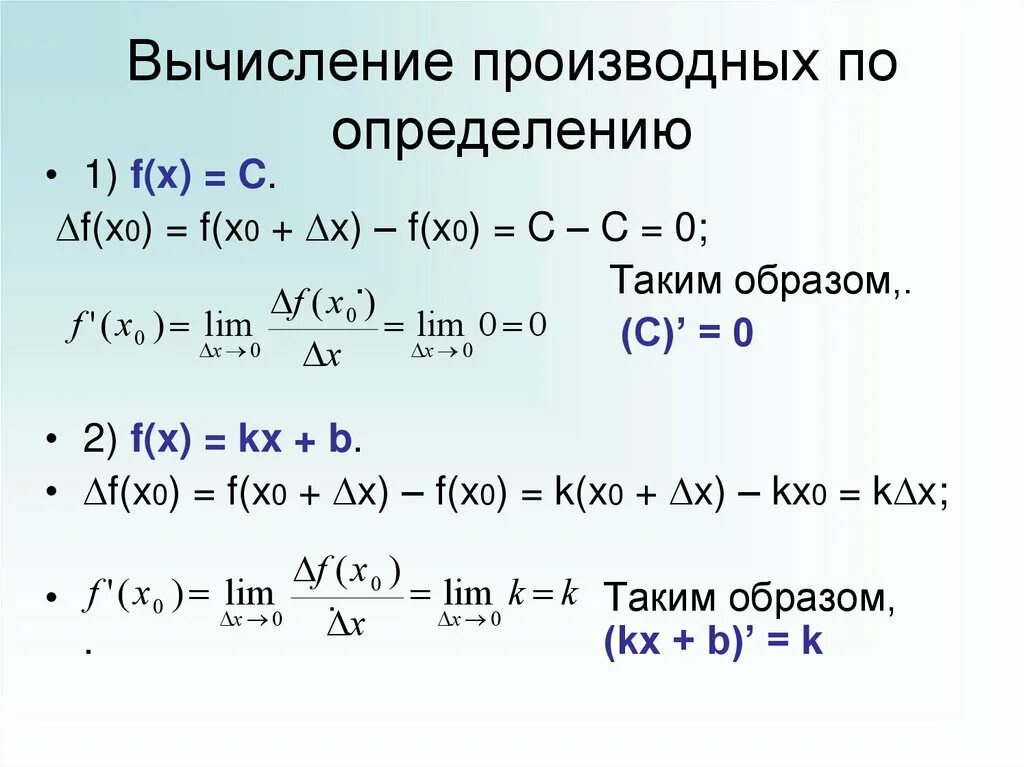 Вычислите производную функции y f x. Как найти производную по определению. Нахождение производной функции по определению. Нахождение производных функций с помощью определения производной.. Как найти производную через определение.