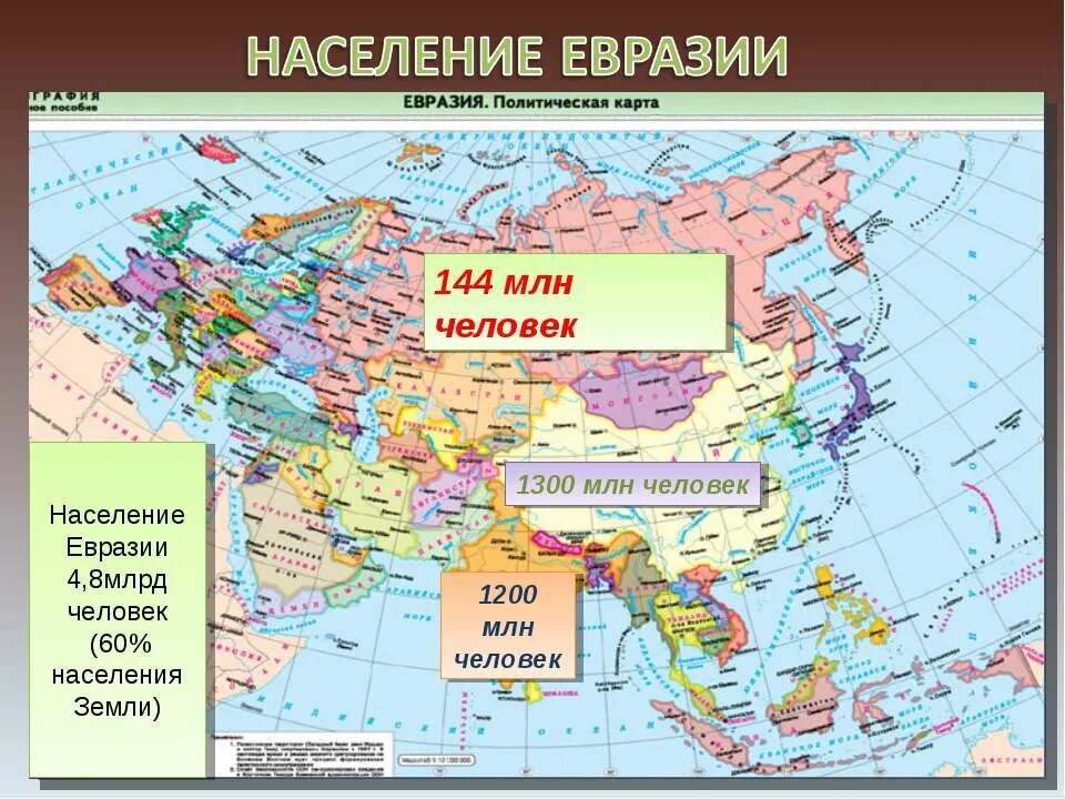 Население Евразии 7 класс география. Карта Евразии. Политическая карта Евразии. Канта политическая Евразии. Какие высказывания о населении евразии являются верными