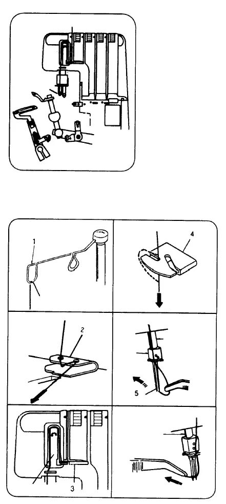 Инструкция оверлока. Оверлок Aurora 740d. Оверлок мкб-1. Схема заправки нитки в оверлоке Крош 1. Оверлок Крош инструкция